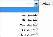 tafsil sarfasl
