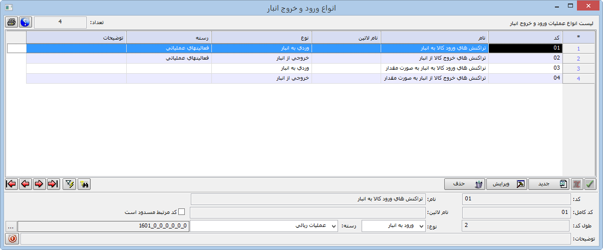 amaliyat anbar 3