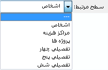 sathe mortabet