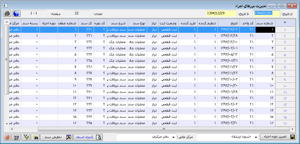 majmooe sanad 7