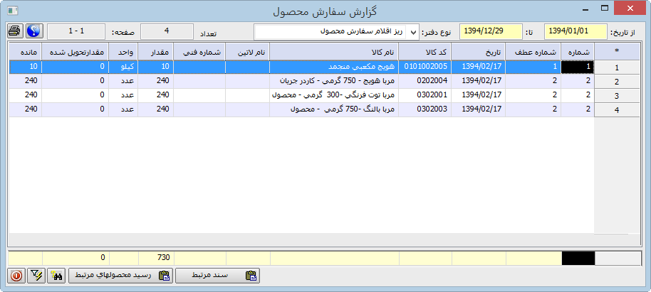 sefaresh product7