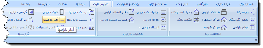 amar report