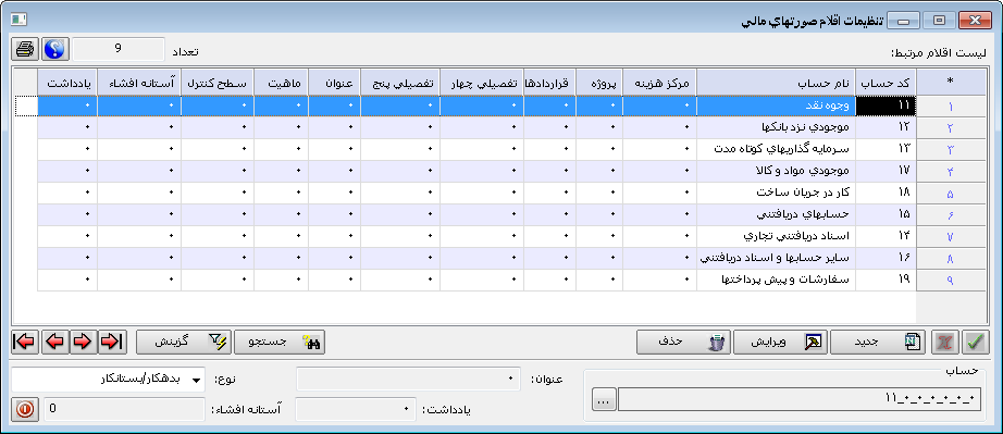 hesab zirmajmooe soorat
