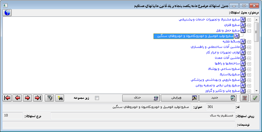 table estehlak 1