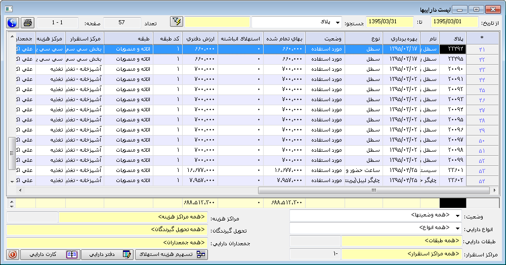 Asset list 1