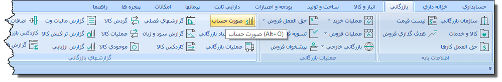 soorat